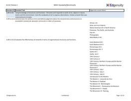 IA-Art History 1 MISIC Standards/Benchmarks