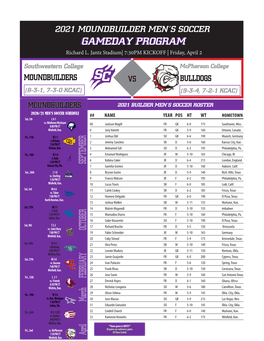 KCAC SOCCER STANDINGS Avila 0-8-1 .056 0-8-1 .056 9.5 0-3 0-5-1 0-0 Saint Mary 0-0 .000 1-3-1 .300 5.5 0-3 1-0-1 0-0