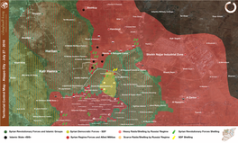 Territorial Control