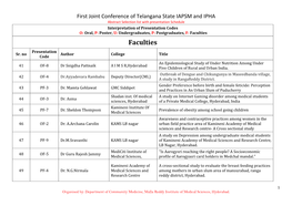 Schedule for Abstract Presentations