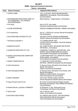 VG-2017 MSME - Approved Investment Intentions District : Ahmedabad Sr.No