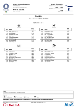 Start List スタートリスト / Liste De Départ