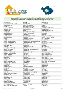 Liste Des 350 Communes Concernées Par La Plateforme De Rénovation Énergétique De L'habitat Privé "Renovaube" Mise En Place Par Le SDEA