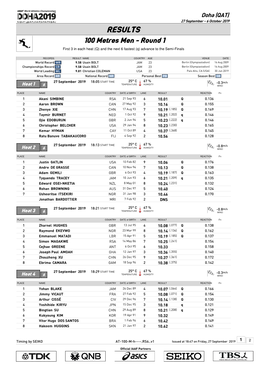 RESULTS 100 Metres Men - Round 1