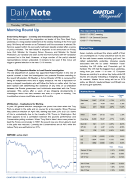 Morning Round Up