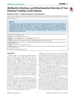 Wolbachia Infections and Mitochondrial Diversity of Two Chestnut Feeding Cydia Species