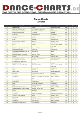 Dance-Charts.De