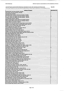 Land and Property Owned by British Waterways