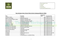 Dennis Potter Archive Catalogued Material (1980S)