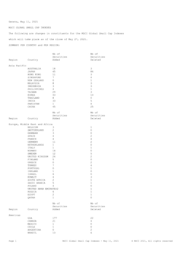 Geneva, May 11, 2021 MSCI GLOBAL SMALL CAP INDEXES The