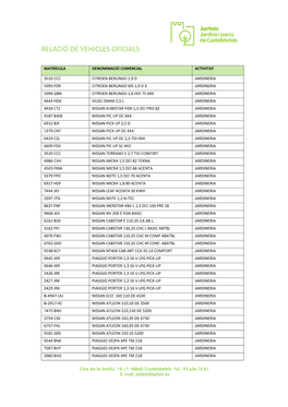 Relació De Vehicles Oficials