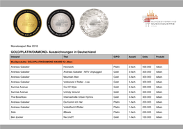 GOLD/PLATIN/DIAMOND- Auszeichnungen in Deutschland Interpret Titel G/P/D Anzahl Units Produkt