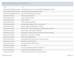 Thomas Balch Library Vertical Files