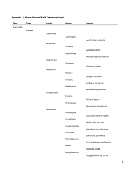 1 Appendix 3. Kluane National Park Taxonomy Report