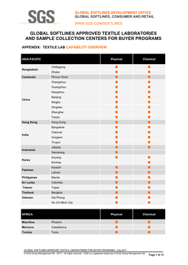 Global Softlines Approved Textile Laboratories and Sample Collection Centers for Buyer Programs