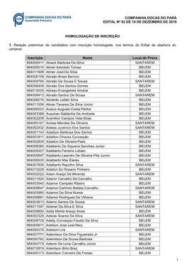 HOMOLOGAÇÃO DE INSCRIÇÃO 1. Relação Preliminar De Candidatos