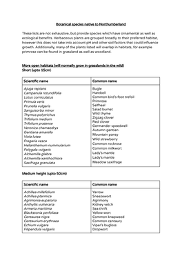 Botanical Species Native to North Northumberland