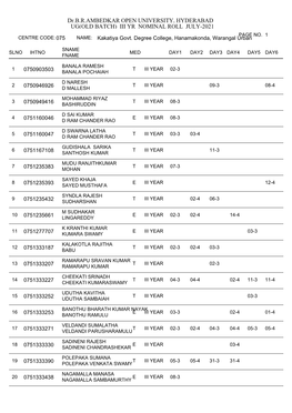 UG(OLD BATCH) III YR NOMINAL ROLL JULY-2021 Dr.B.R