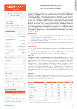 Tata Global Beverages India Business Performed Well Viewpoint