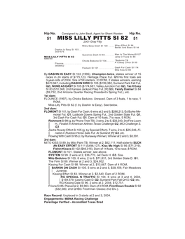 MISS LILLY PITTS SI 82 51 2001 Gray Filly Mitey Easy Dash SI 100 .....Mitey Effort SI 96 Belles and Bows SI 94 Dashin Is Easy SI 103