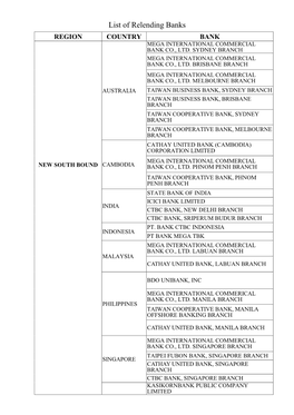 List of Relending Banks REGION COUNTRY BANK MEGA INTERNATIONAL COMMERCIAL BANK CO., LTD