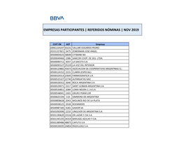 Empresas Participantes a Nov 19