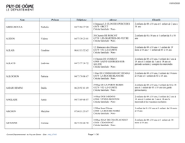 Nom Prénom Téléphone Adresse Clientèle ABDELMOULA Nathalie