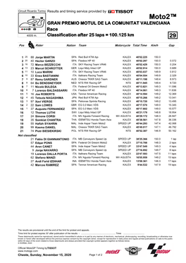 Moto2™ GRAN PREMIO MOTUL DE LA COMUNITAT VALENCIANA Race 4005 M