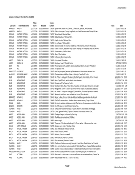 Combined Libraries 2016 Write