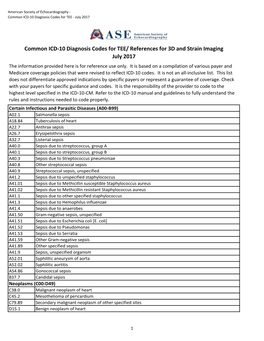 Common ICD-10 Diagnosis Codes for TEE/ References for 3D and Strain Imaging July 2017 the Information Provided Here Is for Reference Use Only