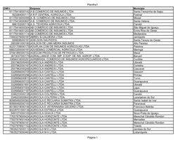 Lista De Comerciantes De Agrotóxicos Registrados Na ADAPAR/Paraná