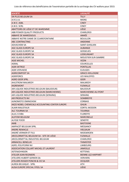 Liste De Référence Des Bénéficiaires De L'exonération