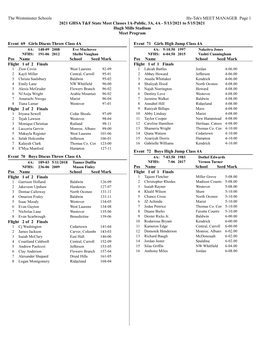 4A Meet Program