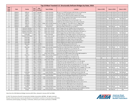 Top 10 Most Traveled U.S. Structurally Deficient Bridges by State, 2016