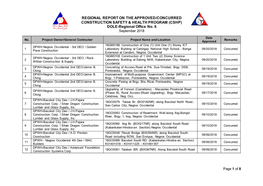 (CSHP) DOLE-Regional Office No. 6 September 2018