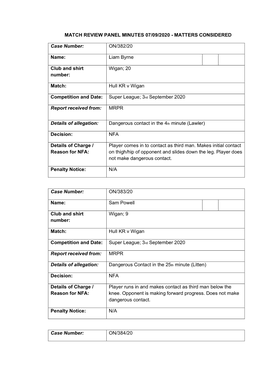 Match Review Panel Minutes 07/09/2020 - Matters Considered
