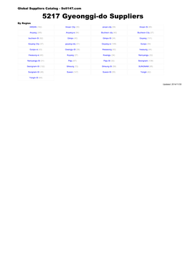 5217 Gyeonggi-Do Suppliers by Region ANSAN (182) Ansan City (35) Ansan-City (39) Ansan-Si (85)