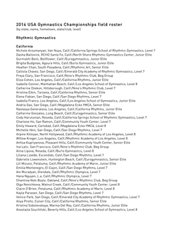 2014 USA Gymnastics Championships Field Roster (By State; Name, Hometown, State/Club, Level)