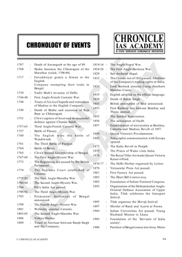 Chronicle Chronology of Events Ias Academy a Civil Services Chronicle Initiative