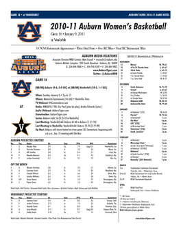 2010-11 Auburn Women's Basketball