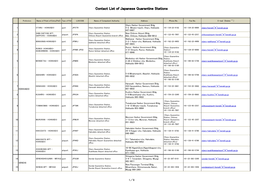 Contact List of Japanese Quarantine Stations