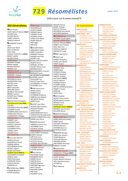 729 Résomélistes Juillet 2021