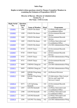 Page Replies to Initial Written Questions