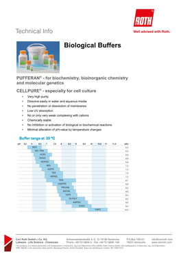 Biological Buffers