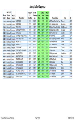 Agency Rollout Sequence Publish.Xlsx Page 1 of 18 6/9/20171:08 PM Agency Rollout Sequence