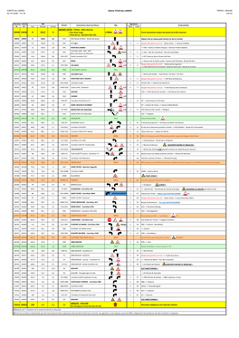 Itineraire Horaire TDL 2020