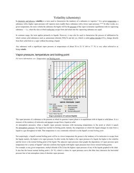 Volatility (Chemistry)