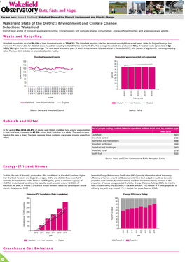 Wakefield State of the District: Environment and Climate Change Selection