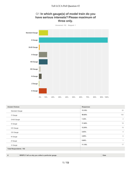 Surveymonkey Analyze