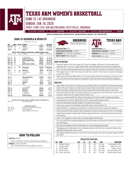 Texas A&M Women S Basketball